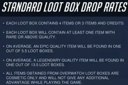 European Parliament votes to take action against loot boxes